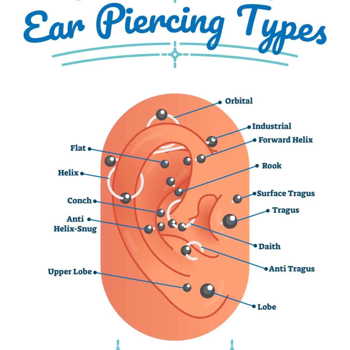 Ready to Pierce Your Ears? This Ear Piercings Guide Will Help!