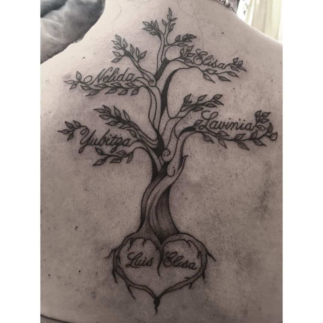 Family Tree Tattoo Ideas With Names